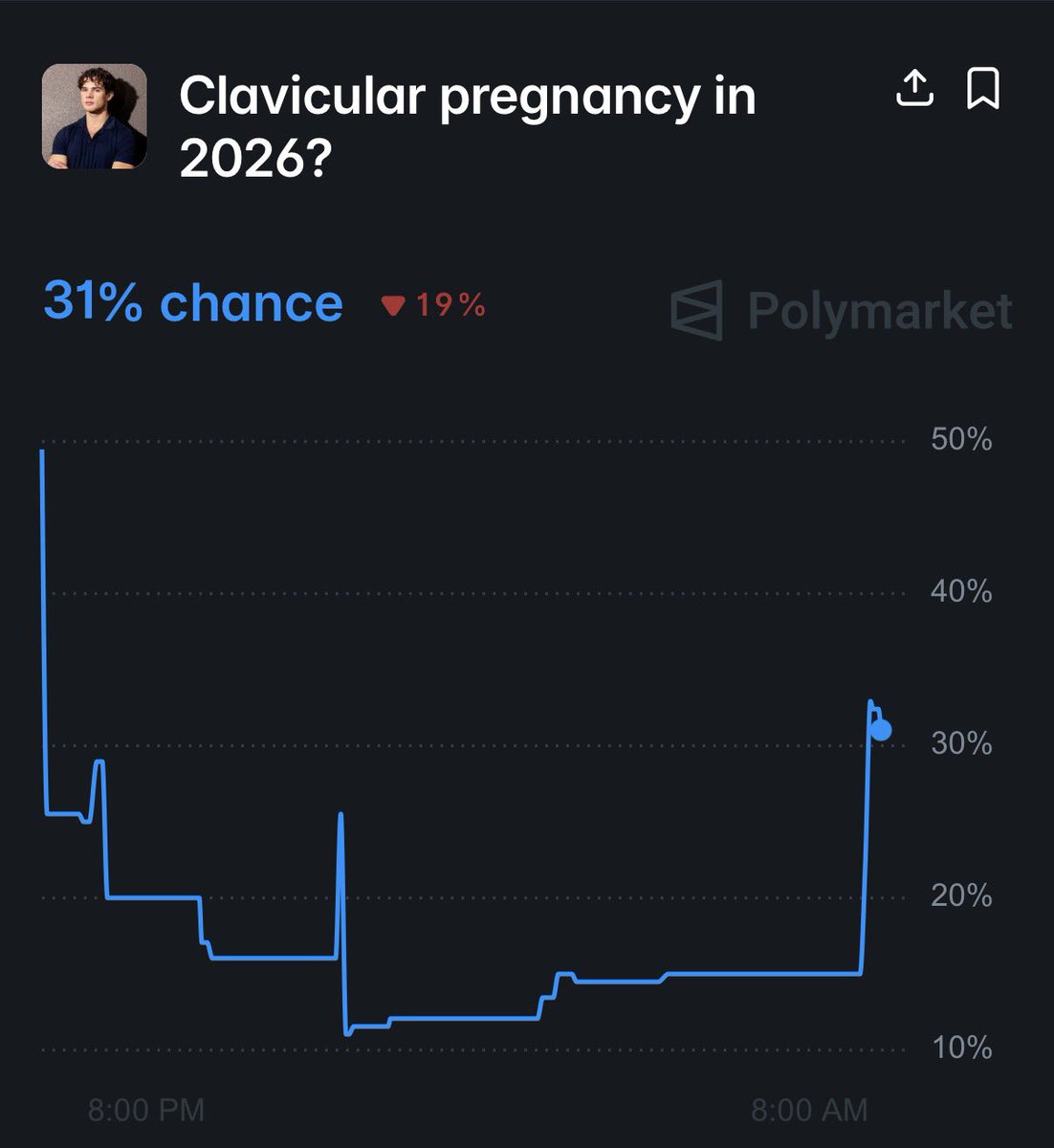 Barragers tweet media