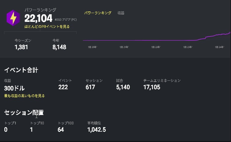 NEOS JINBEI tweet media