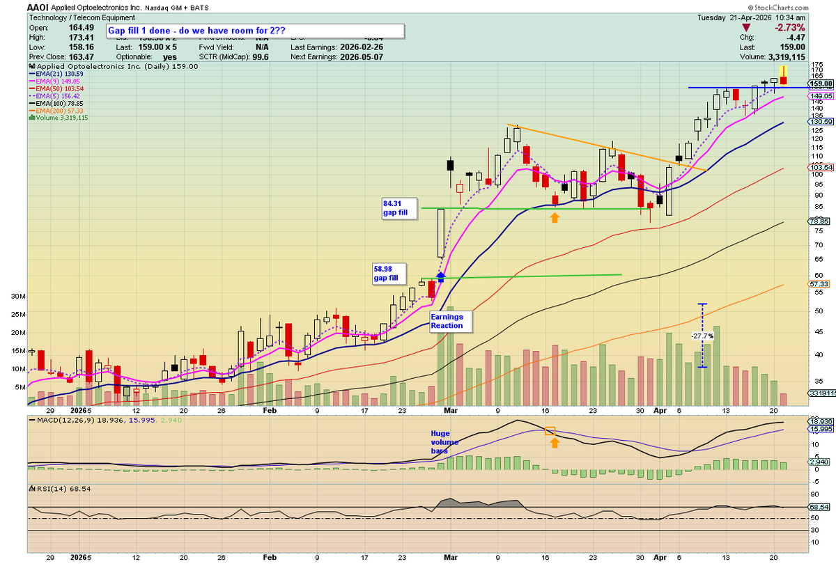 🦄 Fund.Drone.DefenseTech.Photonics $LPTH $UMAC 🐋 tweet media