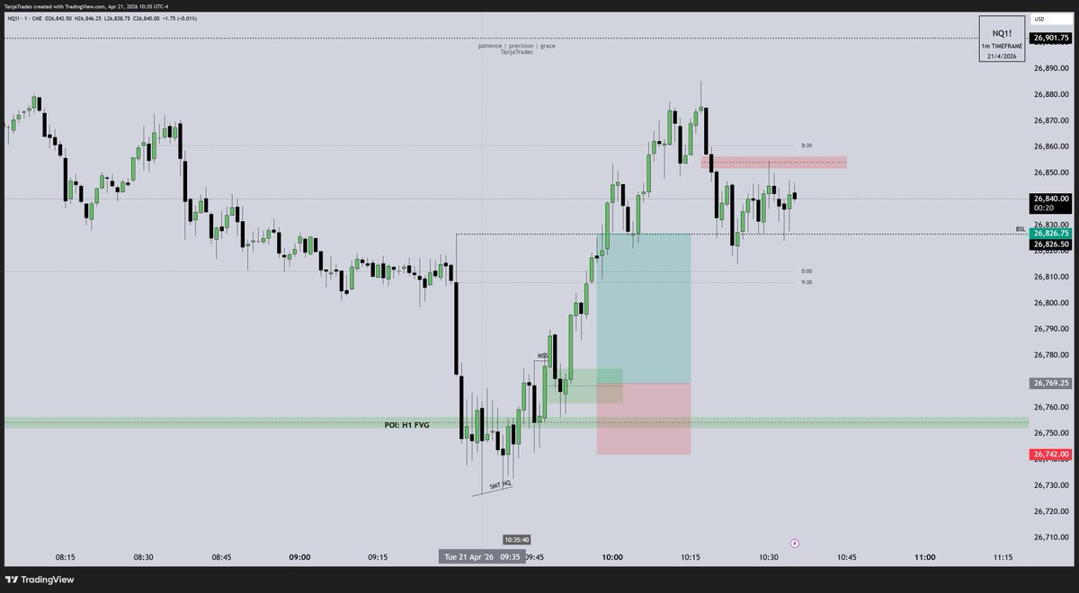 Tanja Trades tweet media