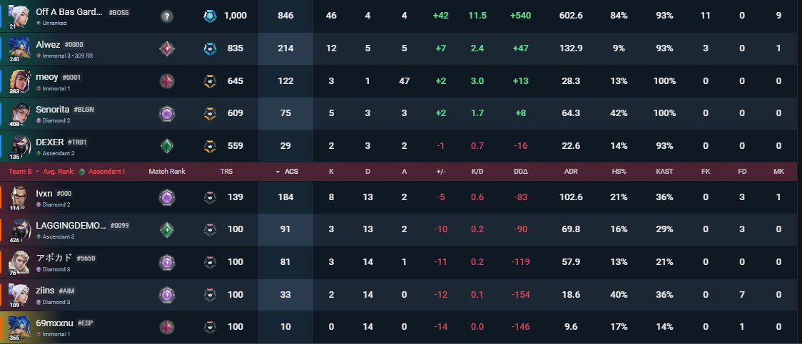 69mxxnu. tweet media