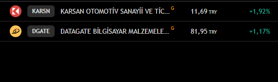 fitilcilik's tweet image. #KARSN
#DGATE
#TRADINGVIEW