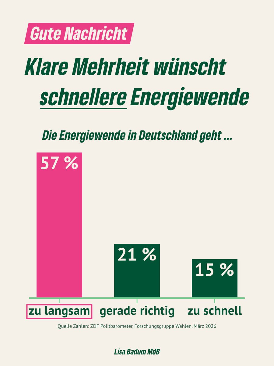 Lisa Badum tweet media