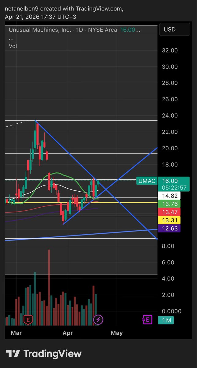 Wise guy tweet media