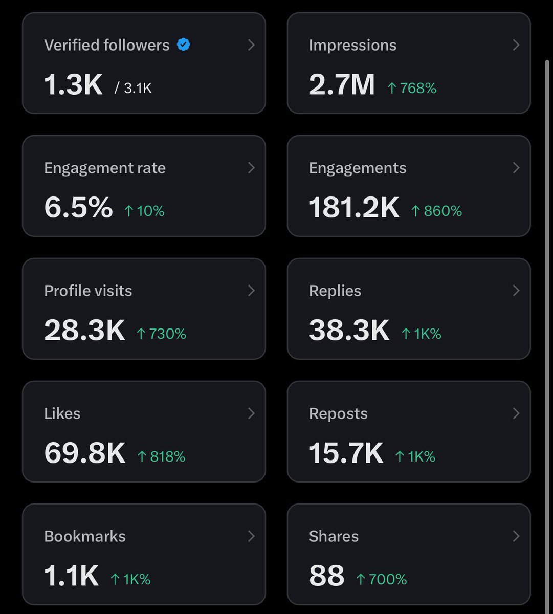 Citizen Makaveli🇷🇼🇺🇸🇳🇬🇨🇦 tweet media