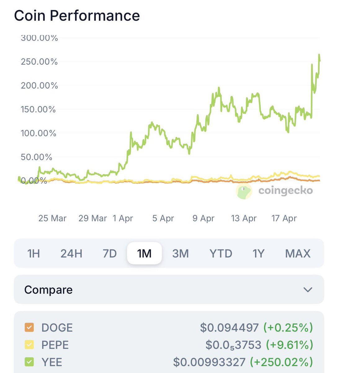 buytech 🤖 tweet media