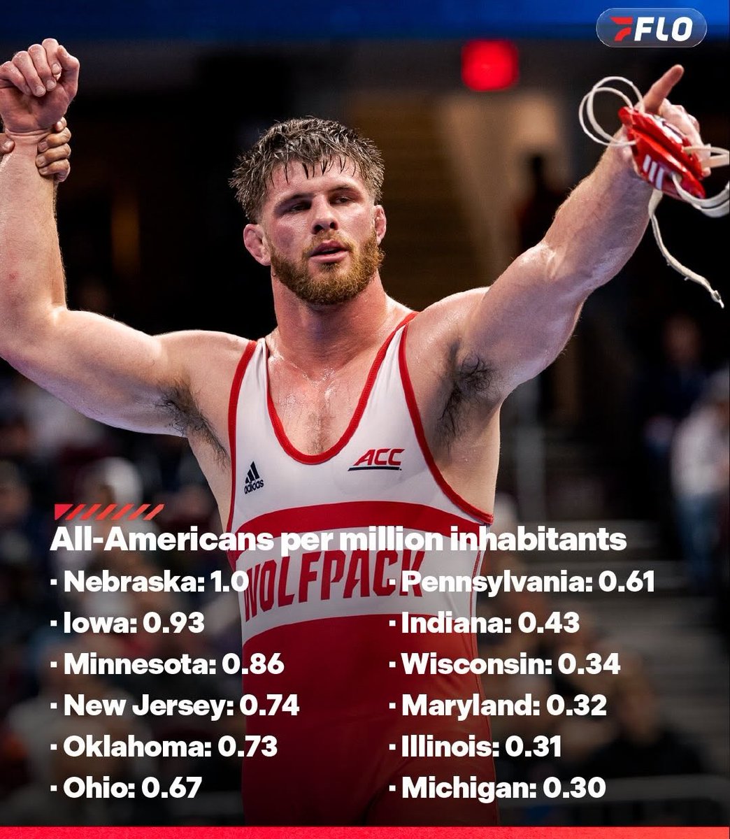 notawrestler tweet media