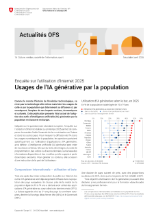 StatDataCH's tweet image. Usages de l'IA générative par la population bfs.admin.ch/bfs/fr/home/st… #OFS #Statistique #Données #Suisse