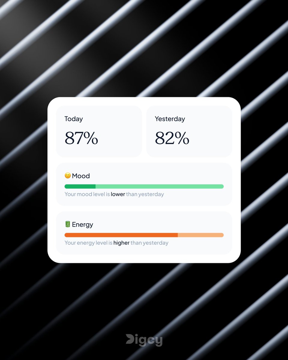 digcydesign's tweet image. Connect insight → action
Good wellness apps guide next steps:
• Talk to a professional
• Improve habits
• Track progress

Design that supports decisions = real impact.
#UserExperience #DigitalHealth #DesignTips