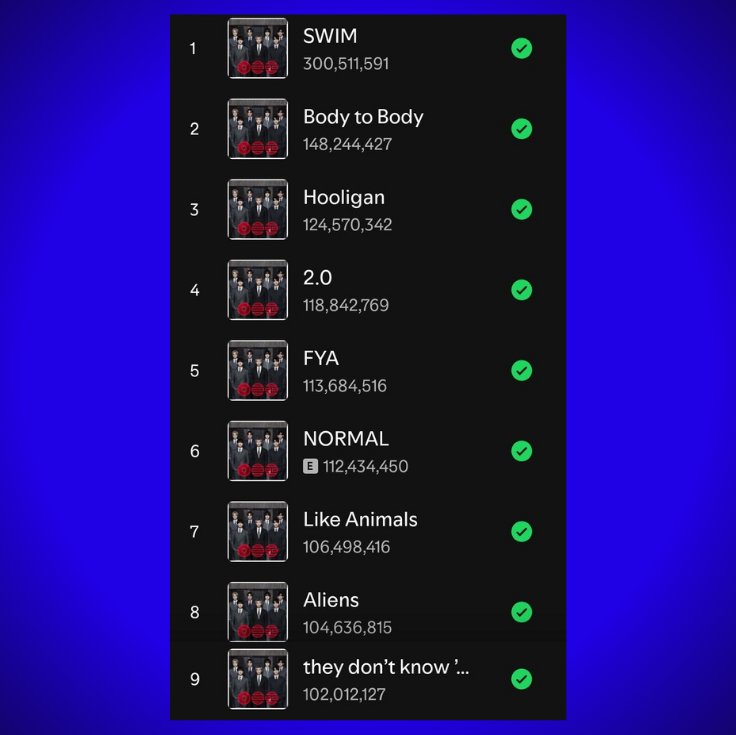 Pop Core tweet media