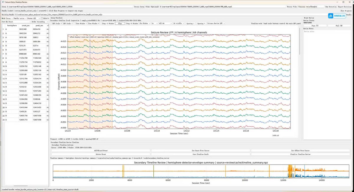 Xiangyu 香鱼🐬 tweet media
