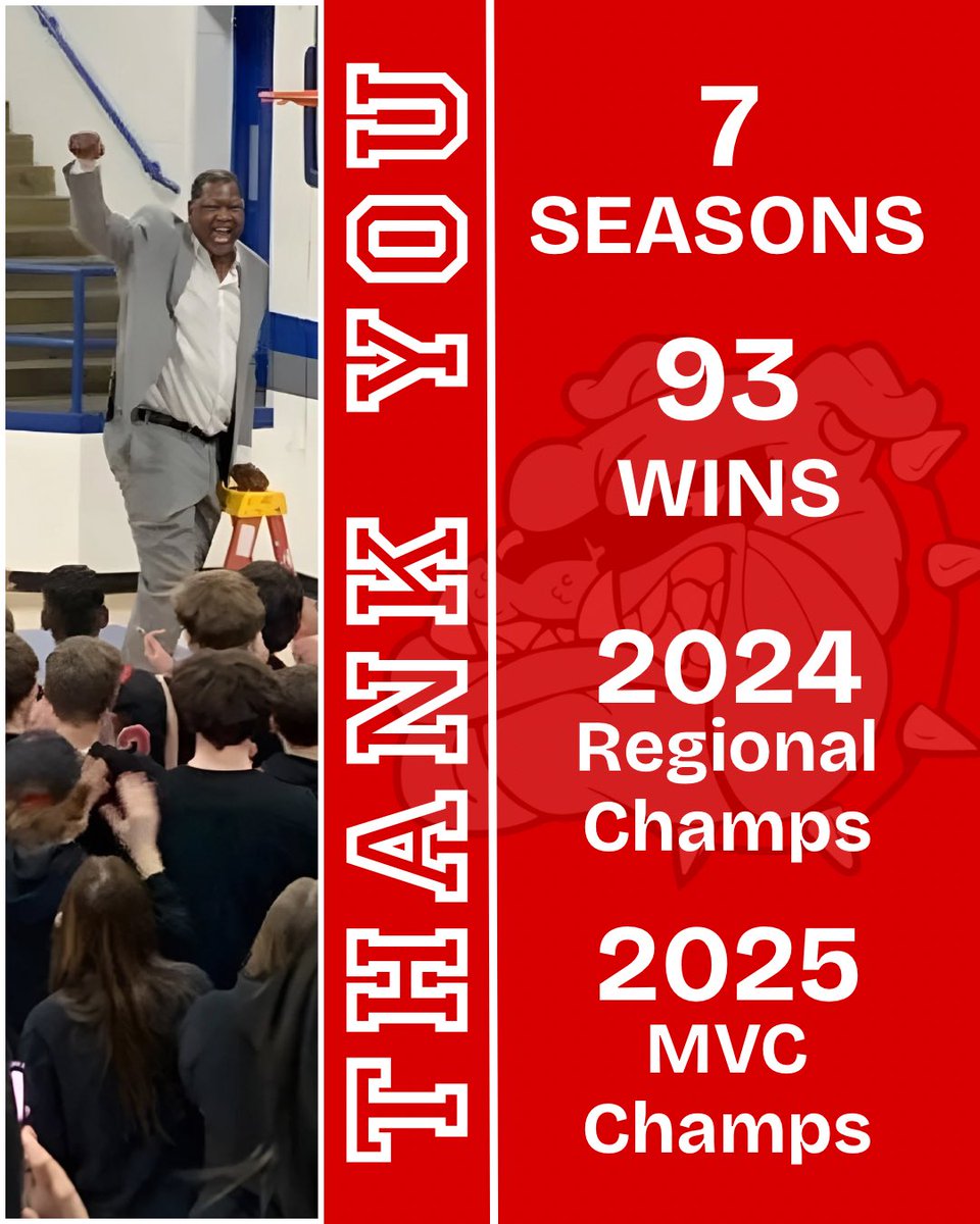 Highland Sports Network tweet media