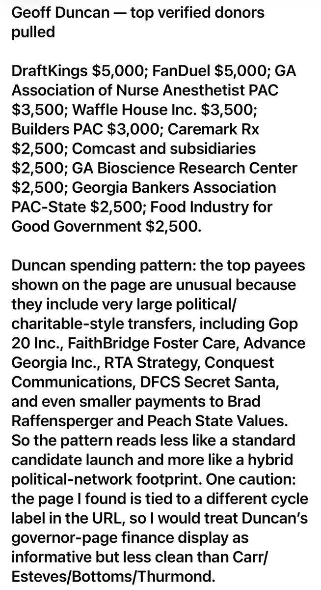 A review of ChatGPT’s data on the  candidates is interesting .  Looks like there’s a big tie from <a href="/RickJacksonGA/">Rick Jackson</a> to <a href="/GeoffDuncanGA/">Geoff Duncan</a>    We already knew Jackson heavily supported Duncan but what is this?  They hammer Burt Jones on gambling when it’s THEM WHO are supported by it! 🧐