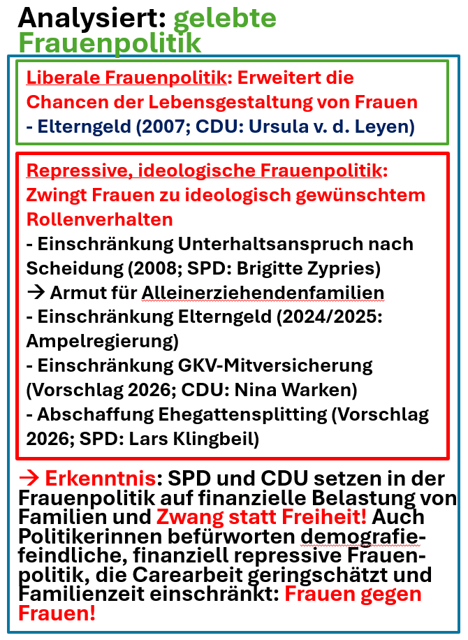 ClaudioEdelmann's tweet image. ...meiner Meinung nach macht Nina #Warken keinen guten Job...