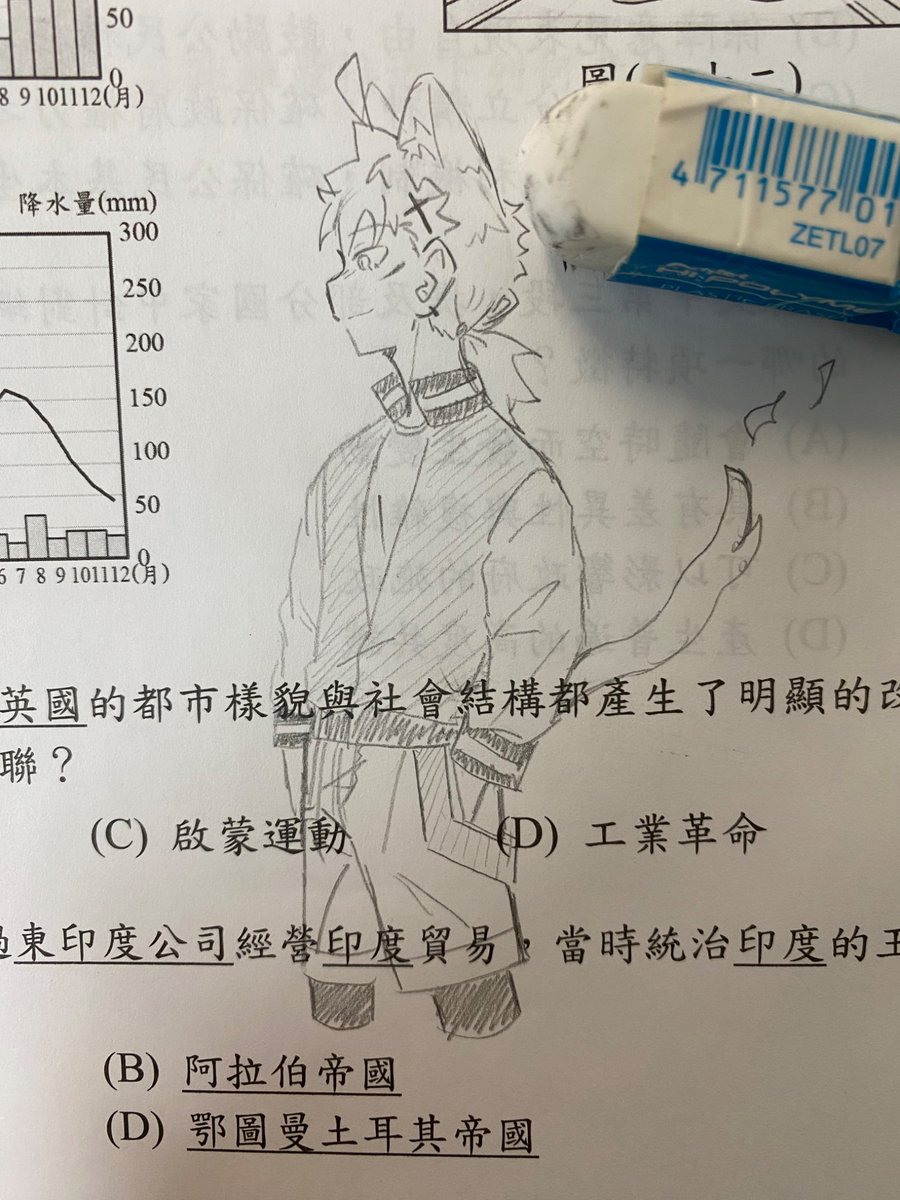 Hmm… I know she doesn't really look like a girl in my drawing, but she actually is.
（By the way, her name is also Luz.）

#oc