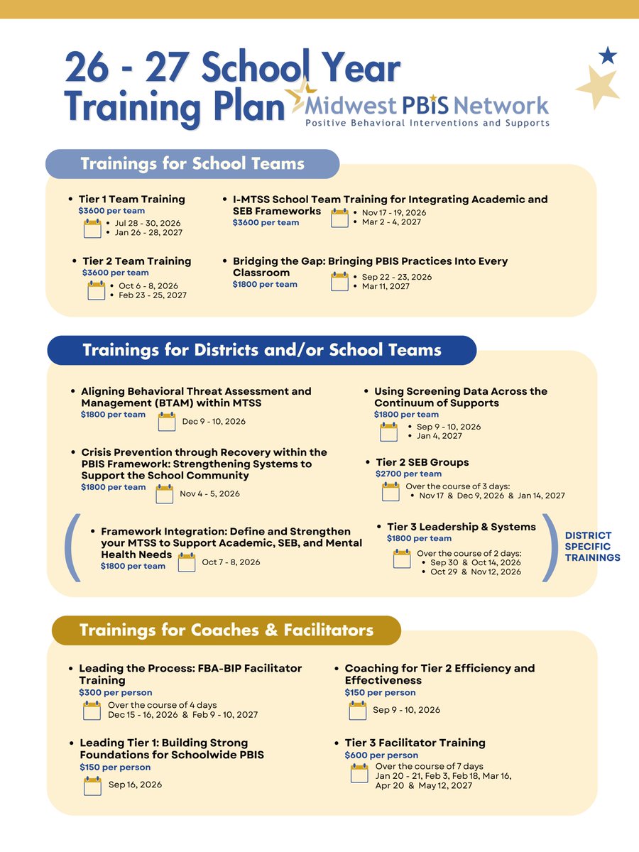 midwestpbis's tweet image. The 26-27 @MidwestPBIS Training Plan is LIVE! 
From Tier 1 foundations to advanced I-MTSS integration and BTAM alignment, we have the research-based tools your district needs to thrive.
Check the dates and start planning: 📚✨ midwestpbis2.org/events/26-27-t…

#EdTwitter #PBIS