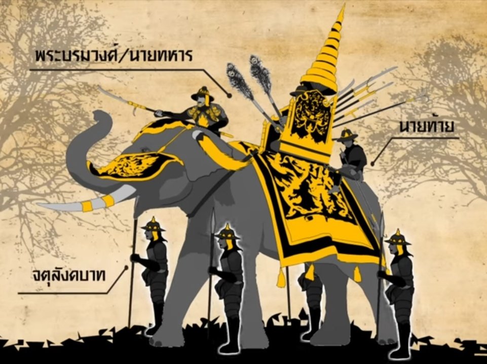 ดาบตำรวจโบตั๋นจะไปกินเต่า tweet media