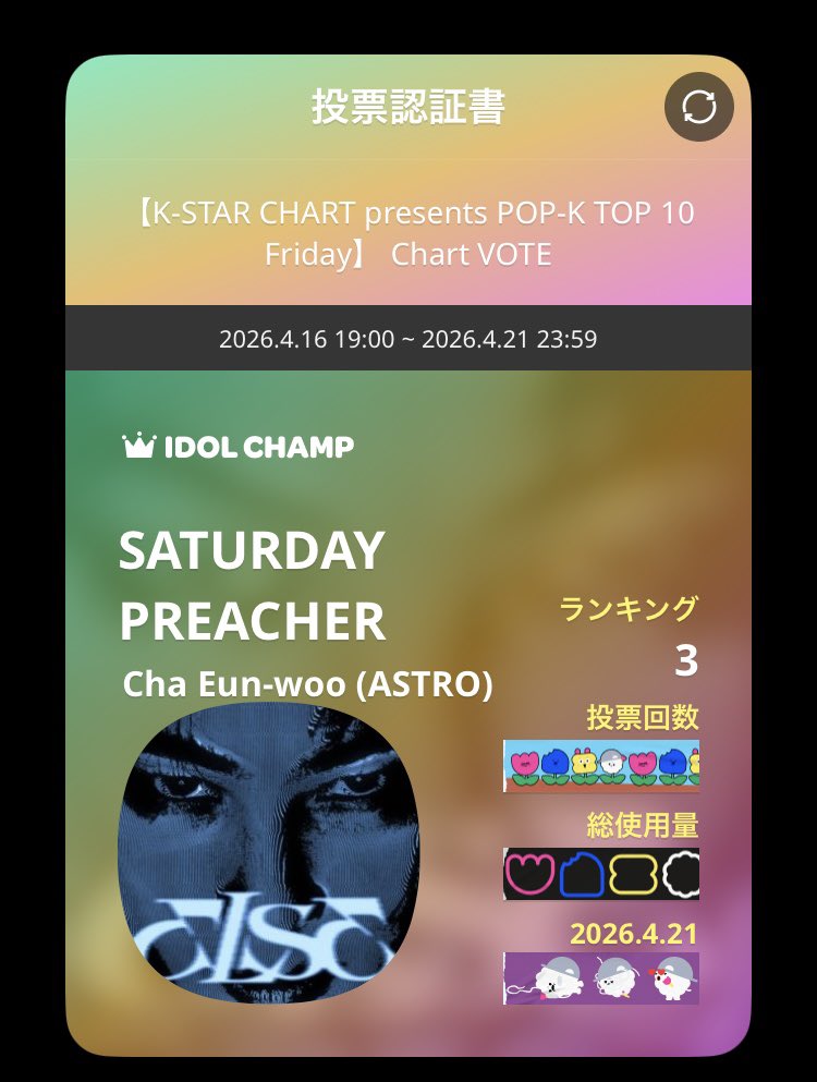 Gtzs7d88wuZxwG7's tweet image. 🆔champ #K_STARCHART  後15分‼️ #SATURDAY_PREACHER  3位　#CLOCK  7位