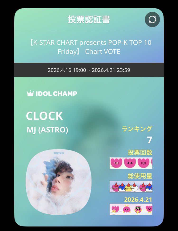 Gtzs7d88wuZxwG7's tweet image. 🆔champ #K_STARCHART  後15分‼️ #SATURDAY_PREACHER  3位　#CLOCK  7位