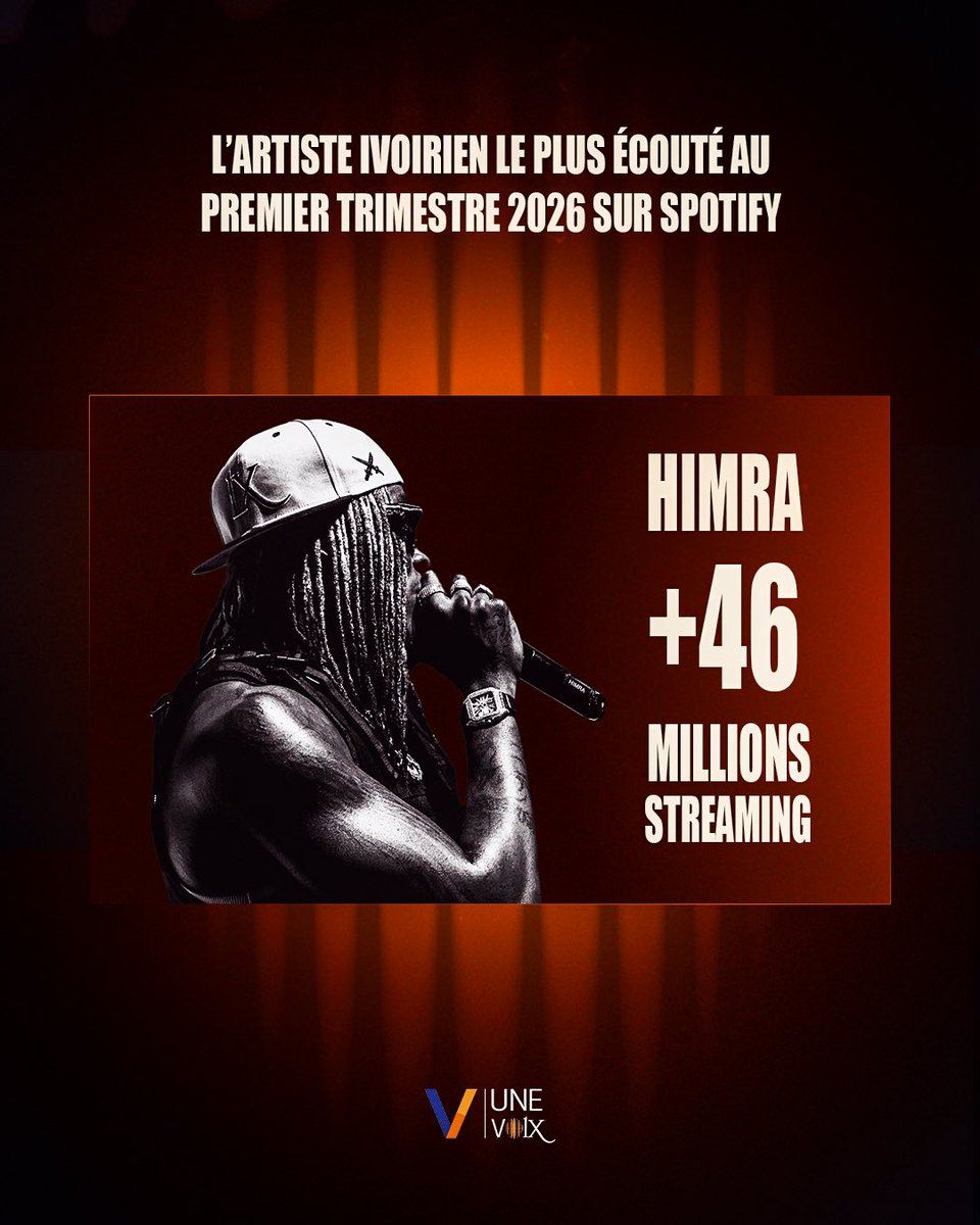 Une VO1X tweet media