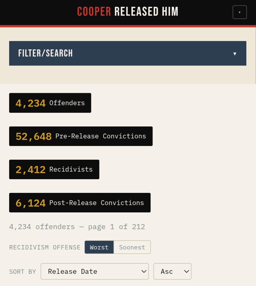 Stephen Horn tweet media