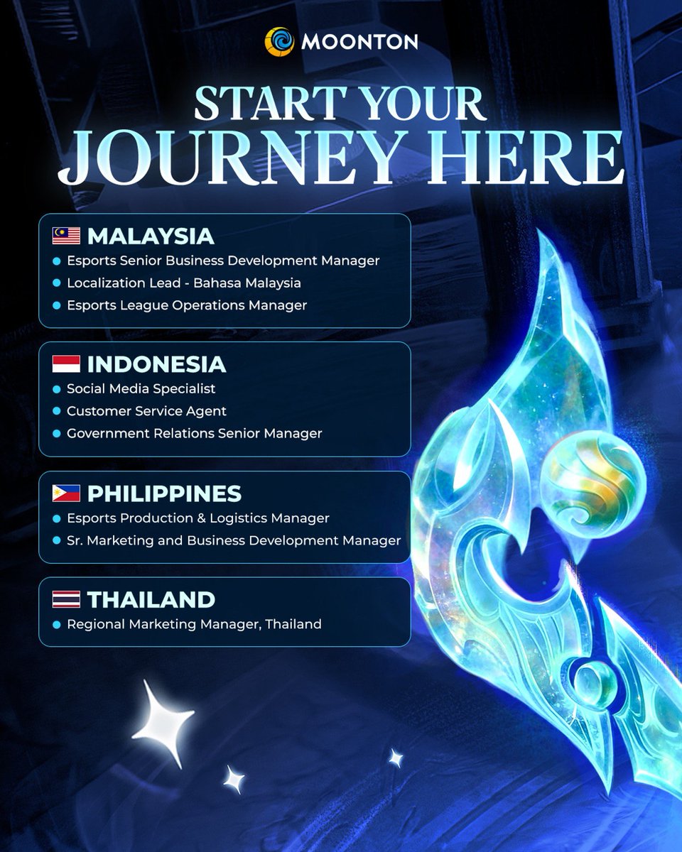 Magne Career tweet media