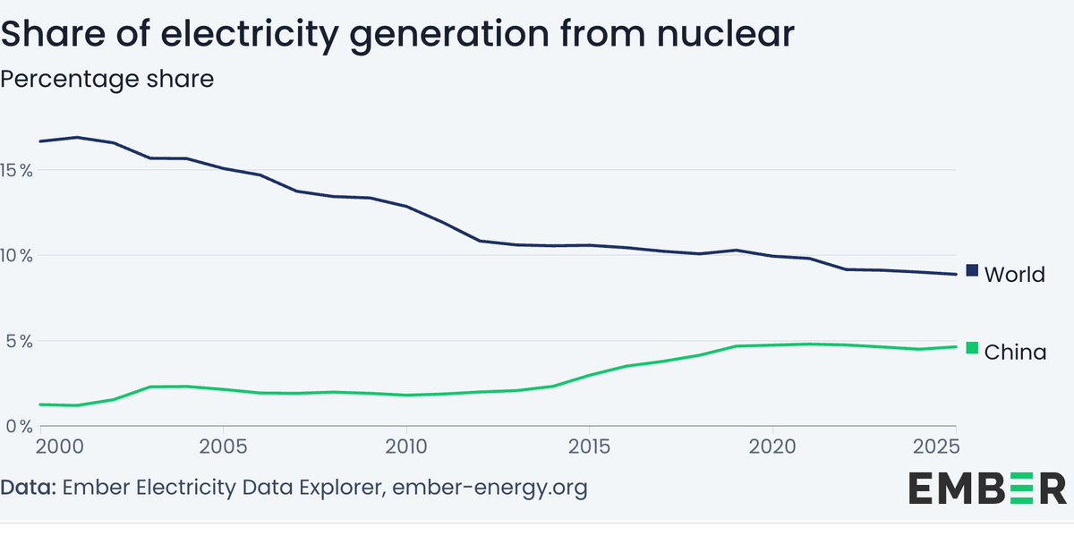 Luigi Moccia tweet media
