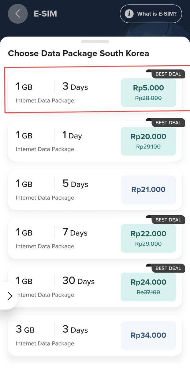 faradilaaa's tweet photo. Guys yang mau travel ke luar negeri atau yang nanti rencana ke Busan buat FESTA, ada diskon eSIM yang lumayan banget dari @flip_id 👏👏 dan ini berlaku buat 90 hari depan ya. 

Tadi baru beli yang 1 GB buat di Korea cuman 5rb aja. Pakai Koin Flip jadi gratis pula 😆👍￼ https://t.co/LfCunwctG2