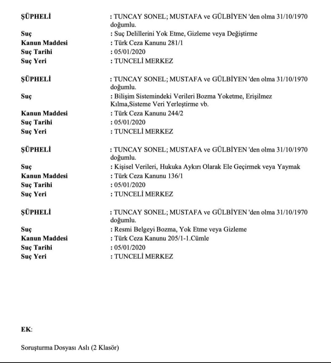 Av.İbrahim TOKALI tweet media