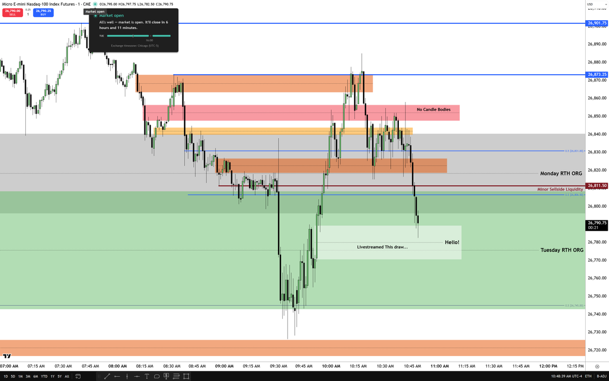 The Inner Circle Trader tweet media