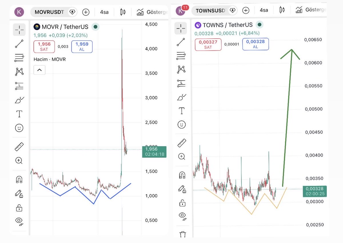 trader mahsum🥇 tweet media
