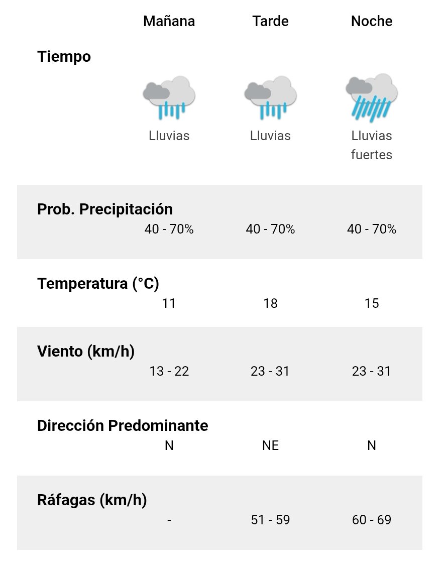 Pinar Beach FM 106.7 tweet media