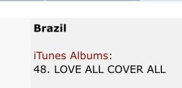 Mintmama2's tweet photo. #FujiiKaze
iTunes album chart
#LACA
🇧🇷Brazil 48位←41位🆕
41位に初登場おめでとう🎉 https://t.co/Xr1CkMlWsi