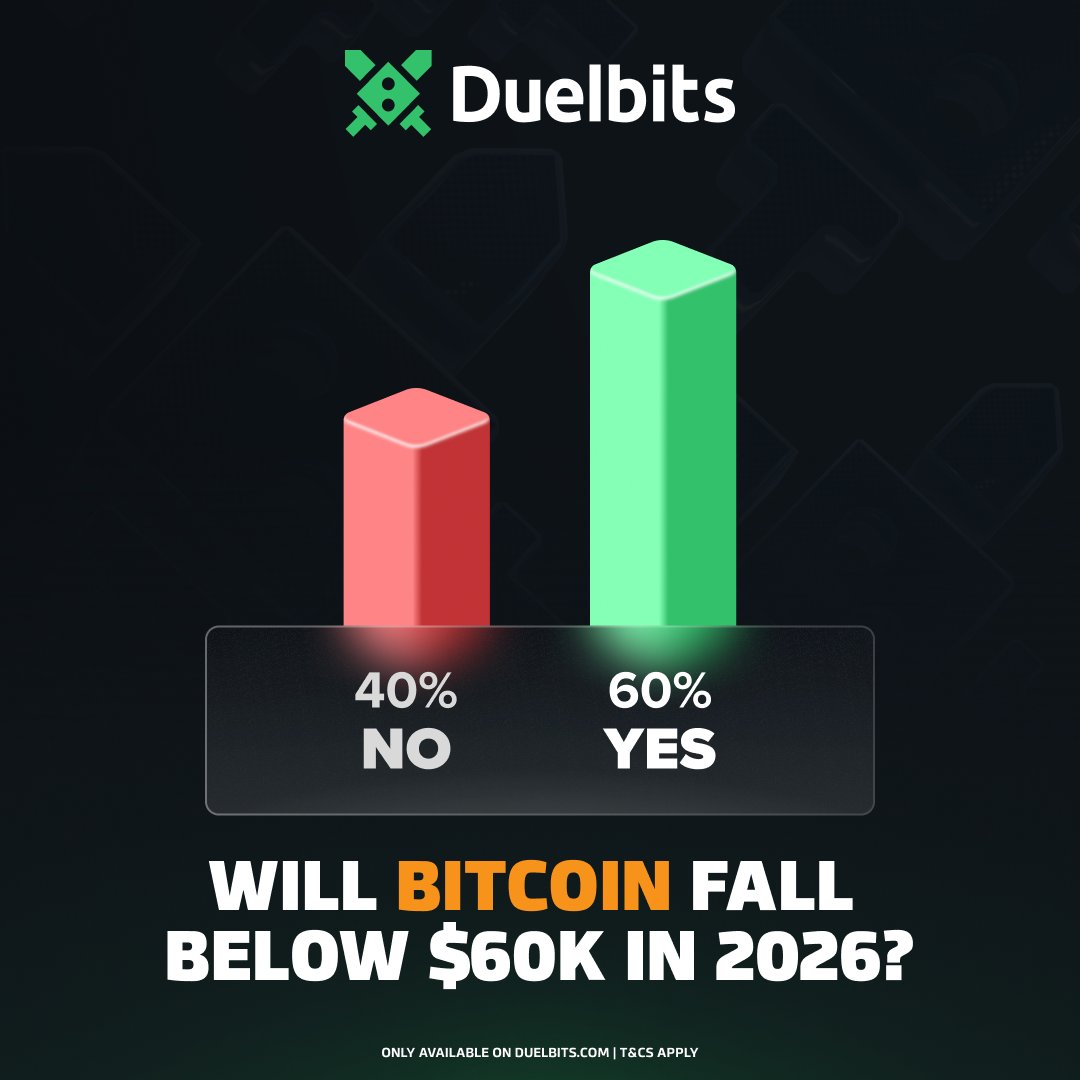 DuelbitsPredict tweet media