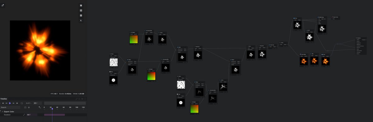 DAVFX_0's tweet image. We've reached 500 followers! 🎉

I'm happy to share this muzzle flash texture that I've made with Illugen to celebrate! Thank you so much for the support! 🙏

Illugen file: drive.google.com/file/d/1W-Vdaz…

#illugen #vfx #realtimevfx #unity3d #gamedev