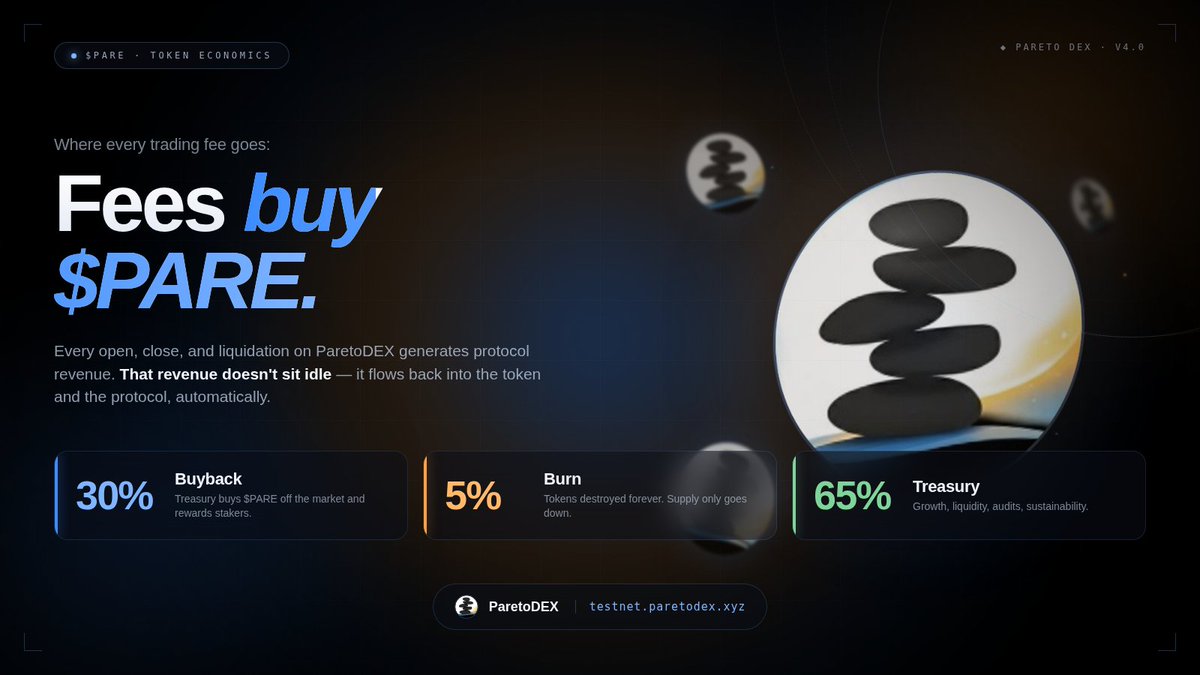 ParetoDEX tweet media