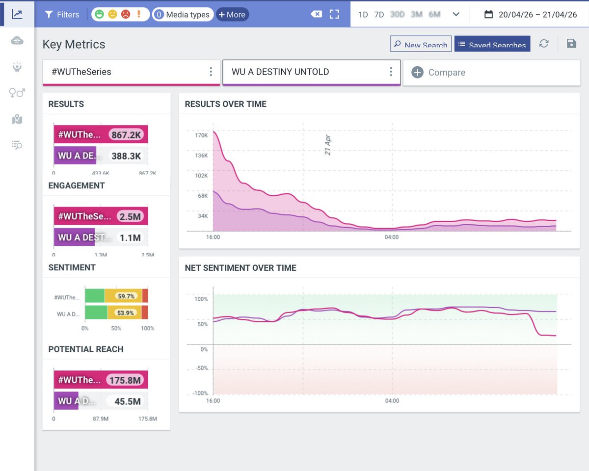 SN Healing 2530 tweet media