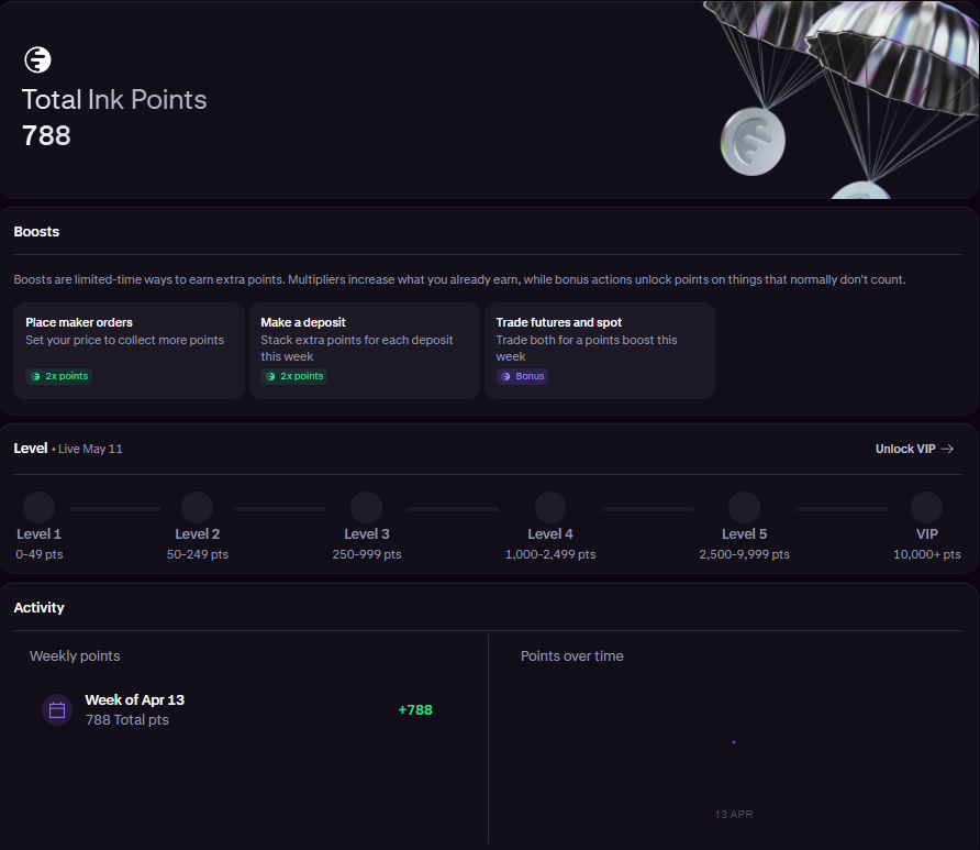 Johnny D. Money🏴‍☠️💵 tweet media