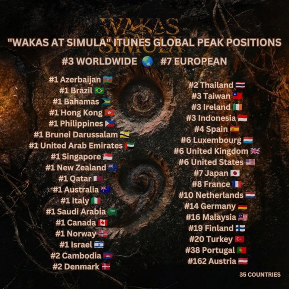 🍭FieryLavaStone☀ tweet media