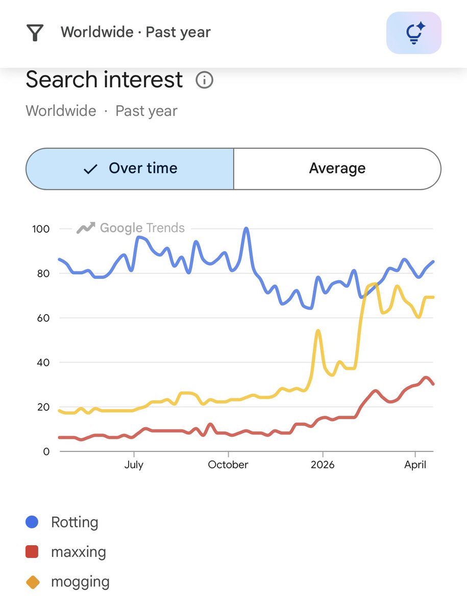 𝐏𝐲𝐫𝐨 𝐑𝐞𝐝 tweet media