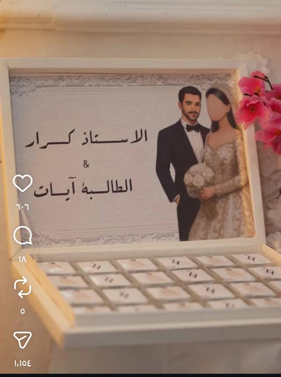 ورقة tweet media