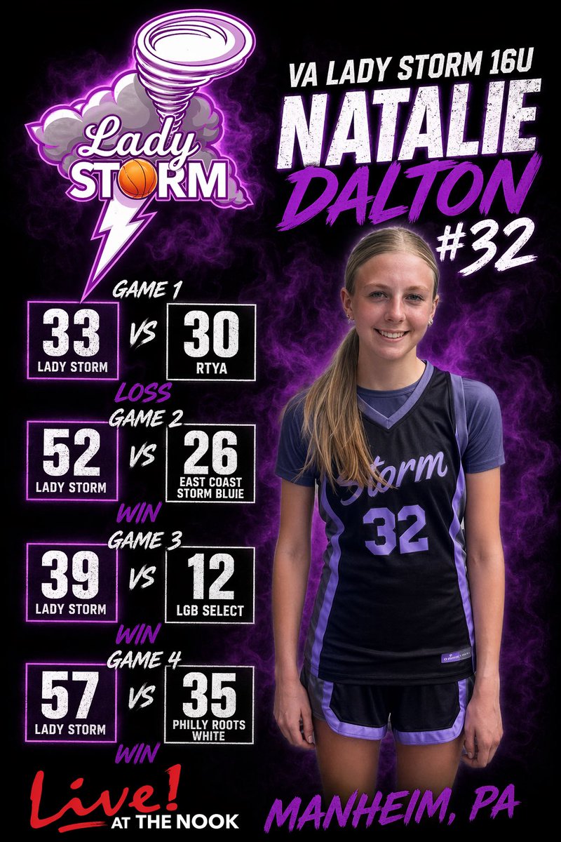 Natalie Dalton tweet media