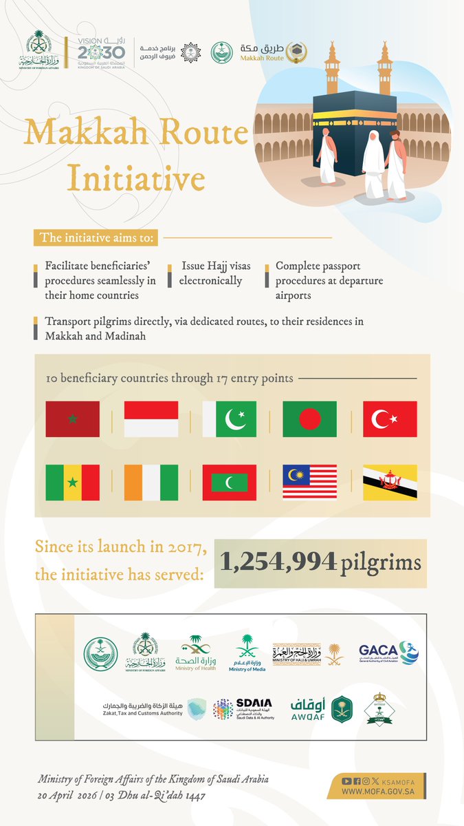 Foreign Ministry 🇸🇦 tweet media