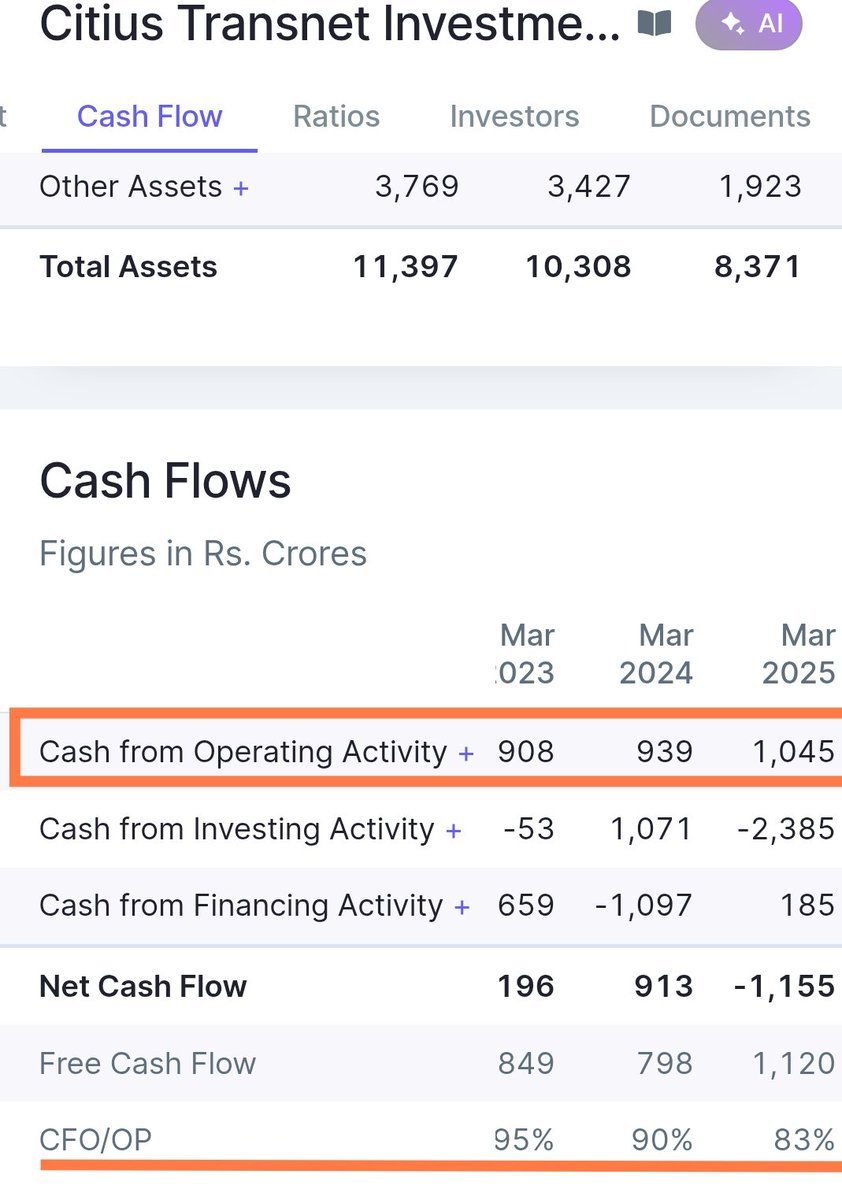 Investment Legend 👑 tweet media