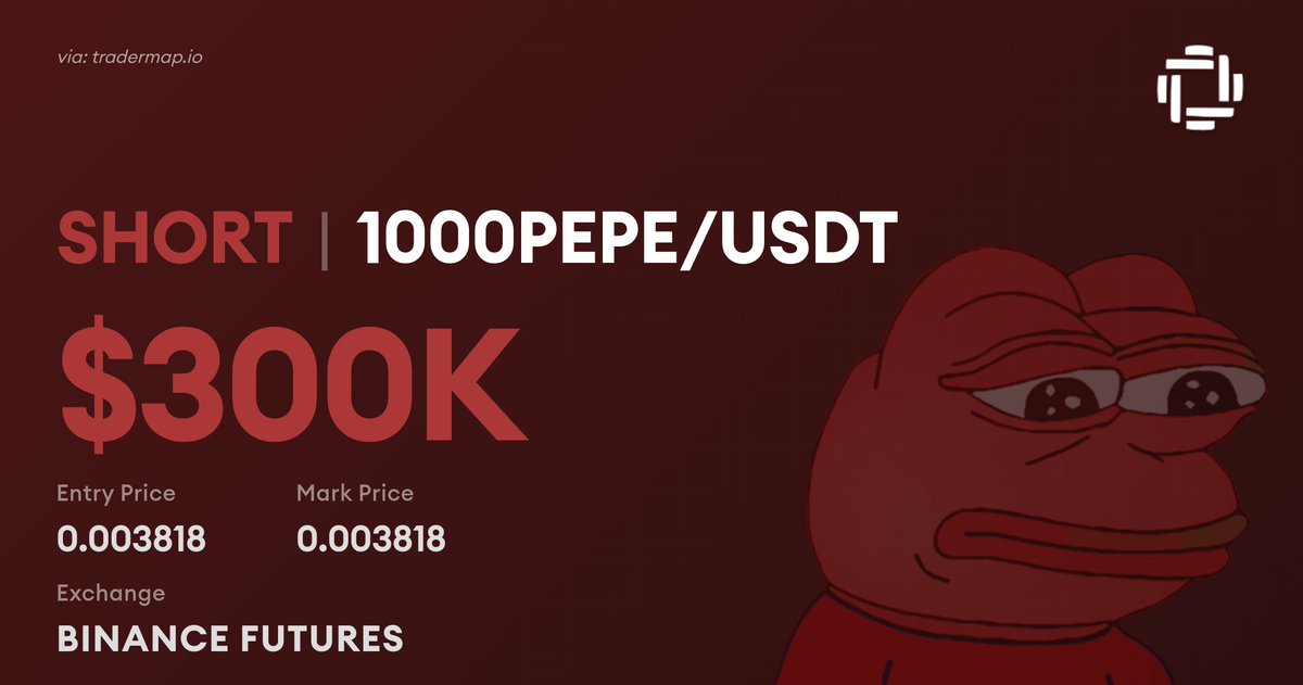 TraderMapio's tweet image. 🐋🔴🔴🔴🔴🔴 A massive $300K $1000PEPE SHORT position just opened at $0.003818 on #BINANCE FUTURES

details: tradermap.io/terminal