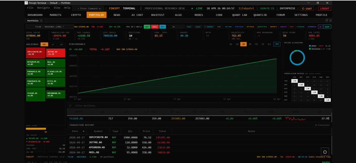 Ishit kant tweet media