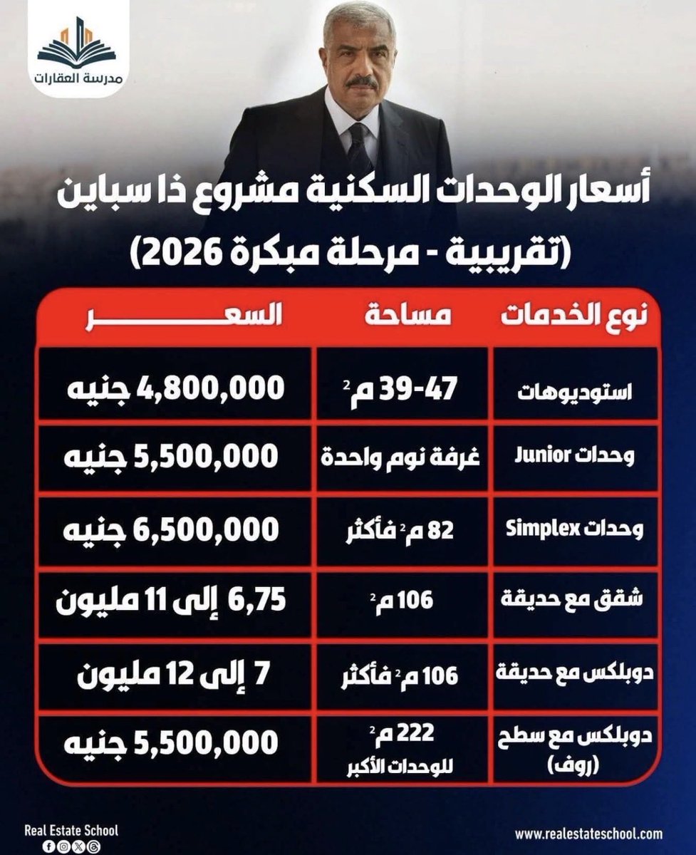 Ahmed nehad eldeeb tweet media