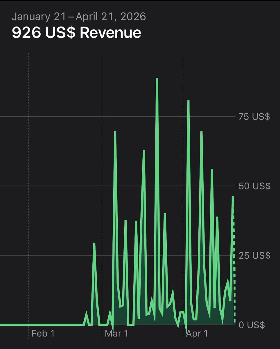César Álvarez tweet media