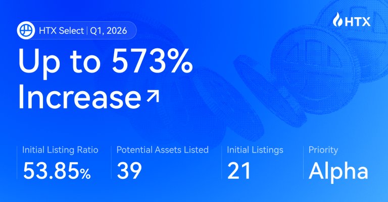 573% upside. And most people still miss it. The #HTX Q1 “HTX Select ...