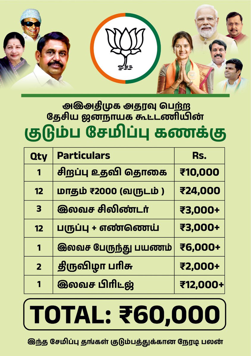 Dr C Saraswathi tweet media
